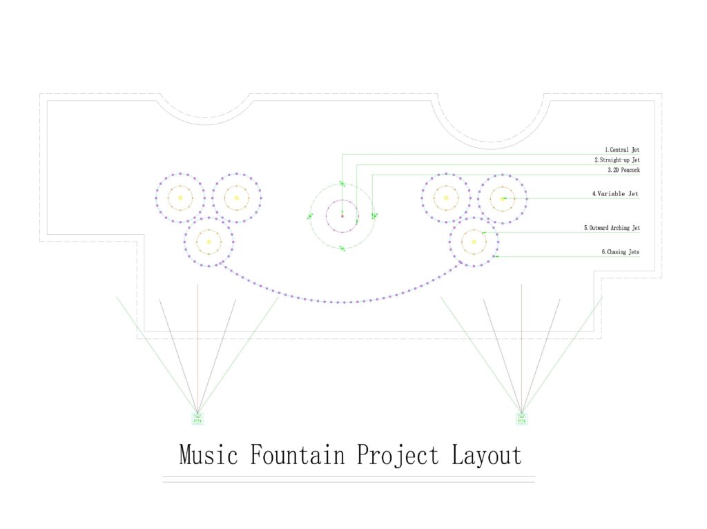Indian Musical Fountain Project Signed: High-Tech Fountain Design and Engineering Underway 5 Musical Fountain Project in India